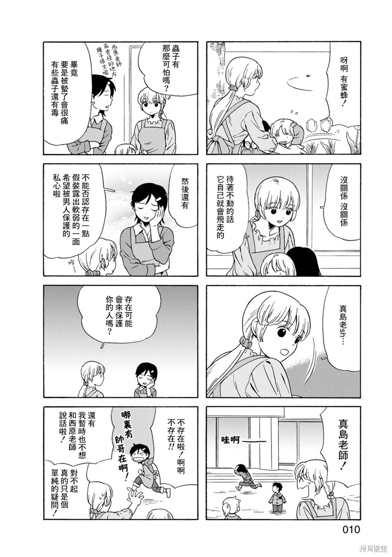 爸爸、鬍子猩猩與我,第44话,第2张