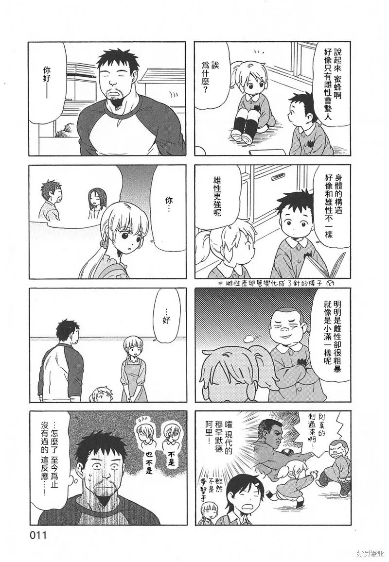 爸爸、鬍子猩猩與我,第44话,第3张