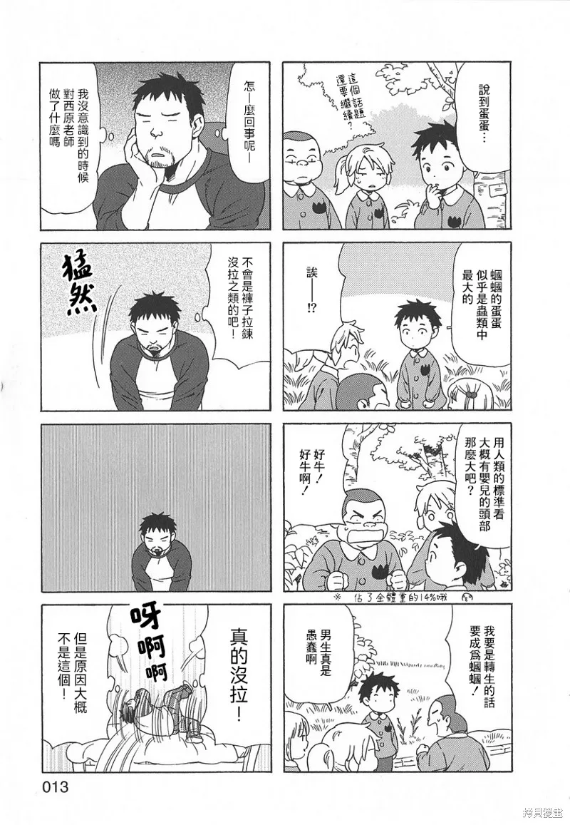 爸爸、鬍子猩猩與我,第44话,第5张