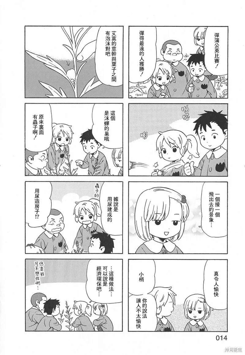 爸爸、鬍子猩猩與我,第44话,第6张