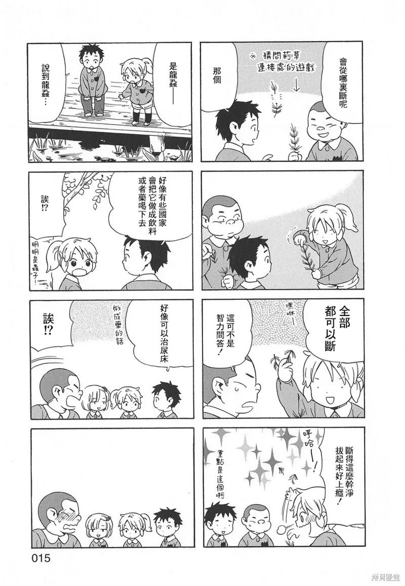 爸爸、鬍子猩猩與我,第44话,第7张