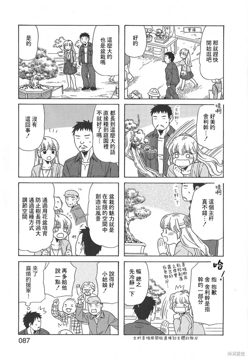 爸爸、鬍子猩猩與我,第55话,第3张