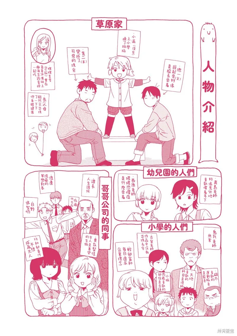 爸爸、鬍子猩猩與我,第58话,第3张