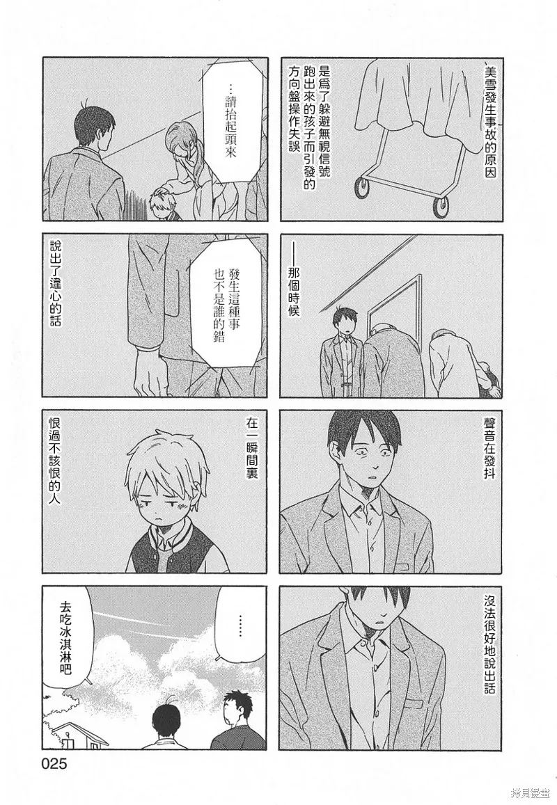 爸爸、鬍子猩猩與我,第46话,第3张