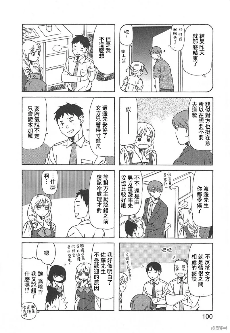 爸爸、鬍子猩猩與我,第57话,第4张