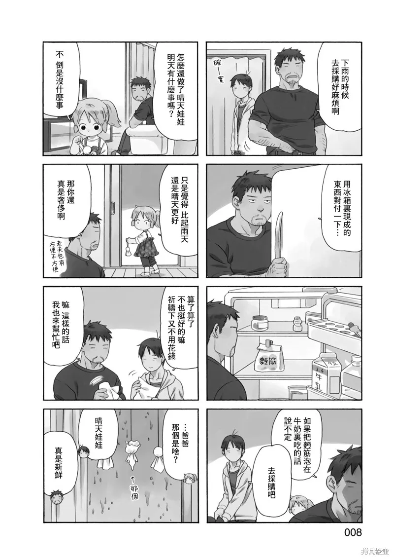 爸爸、鬍子猩猩與我,第43话,第8张