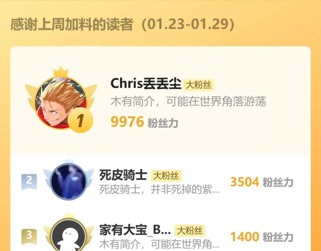 我靠BUG上王者,第98话 你是我的力量之源！,第134张