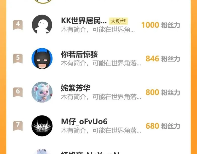 我靠BUG上王者,第119话 坦达瓦之舞！,第114张