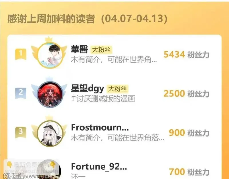 末世：人皇幡有请各位女徒入座,009话：垃圾法器？,第126张