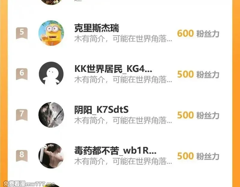 末世：人皇幡有请各位女徒入座,009话：垃圾法器？,第127张