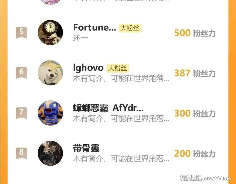 末世：人皇幡有请各位女徒入座,011话：林婉秋恢复记忆？,第138张