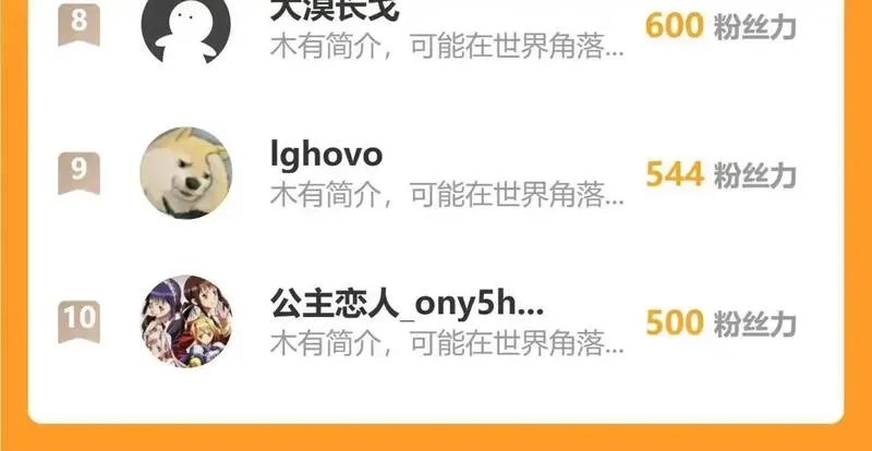 末世：人皇幡有请各位女徒入座,006话：先天灵体？,第127张