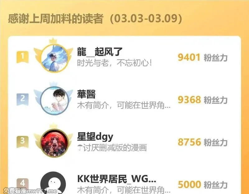 末世：人皇幡有请各位女徒入座,004话：林婉秋的决断,第146张