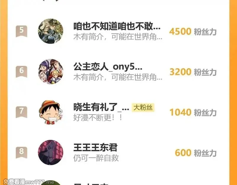 末世：人皇幡有请各位女徒入座,004话：林婉秋的决断,第147张