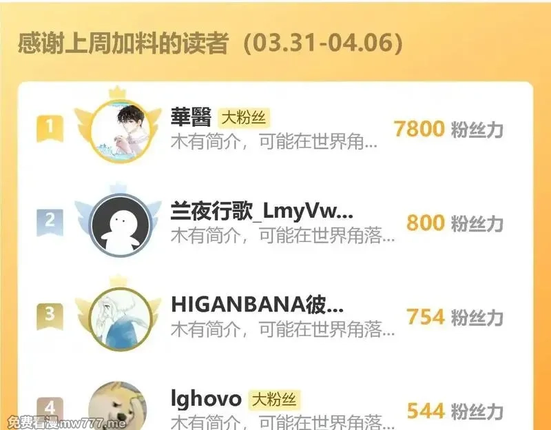 末世：人皇幡有请各位女徒入座,008话：修为不够，祭品来凑！,第134张