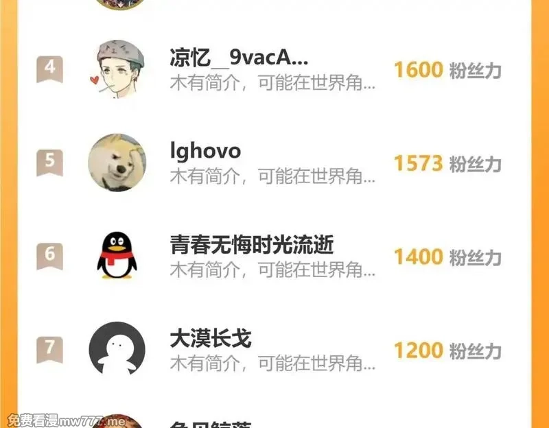 末世：人皇幡有请各位女徒入座,005话：杀出重围,第133张