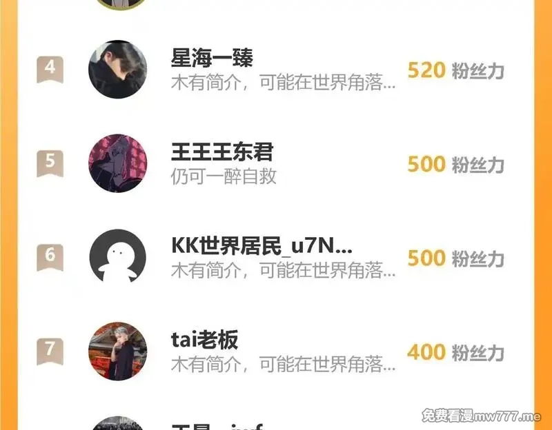 末世：人皇幡有请各位女徒入座,003话：谁赞成，谁反对？,第151张