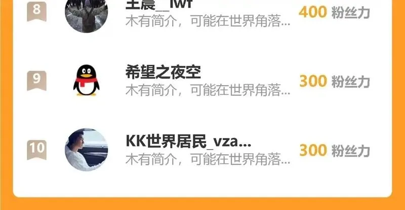 末世：人皇幡有请各位女徒入座,003话：谁赞成，谁反对？,第152张