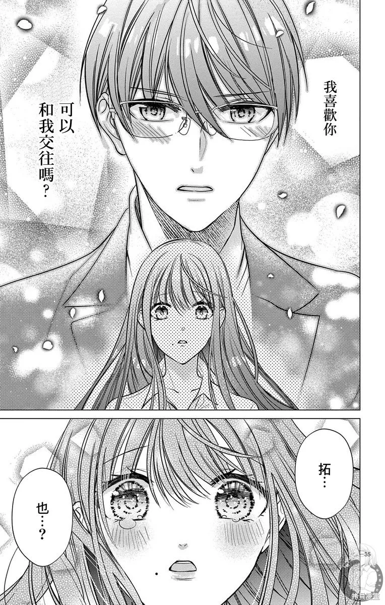 出軌戀之再會前男友,第01話,第36张