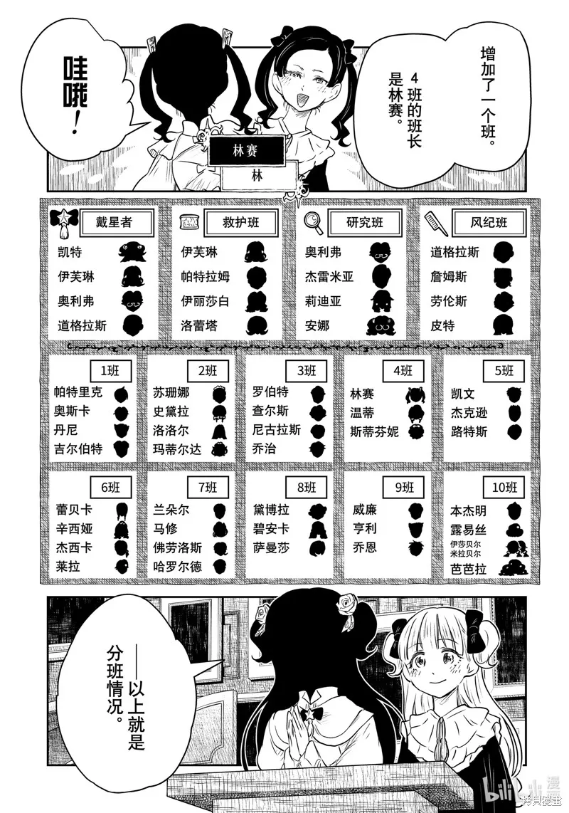 影宅,第195話,第10张