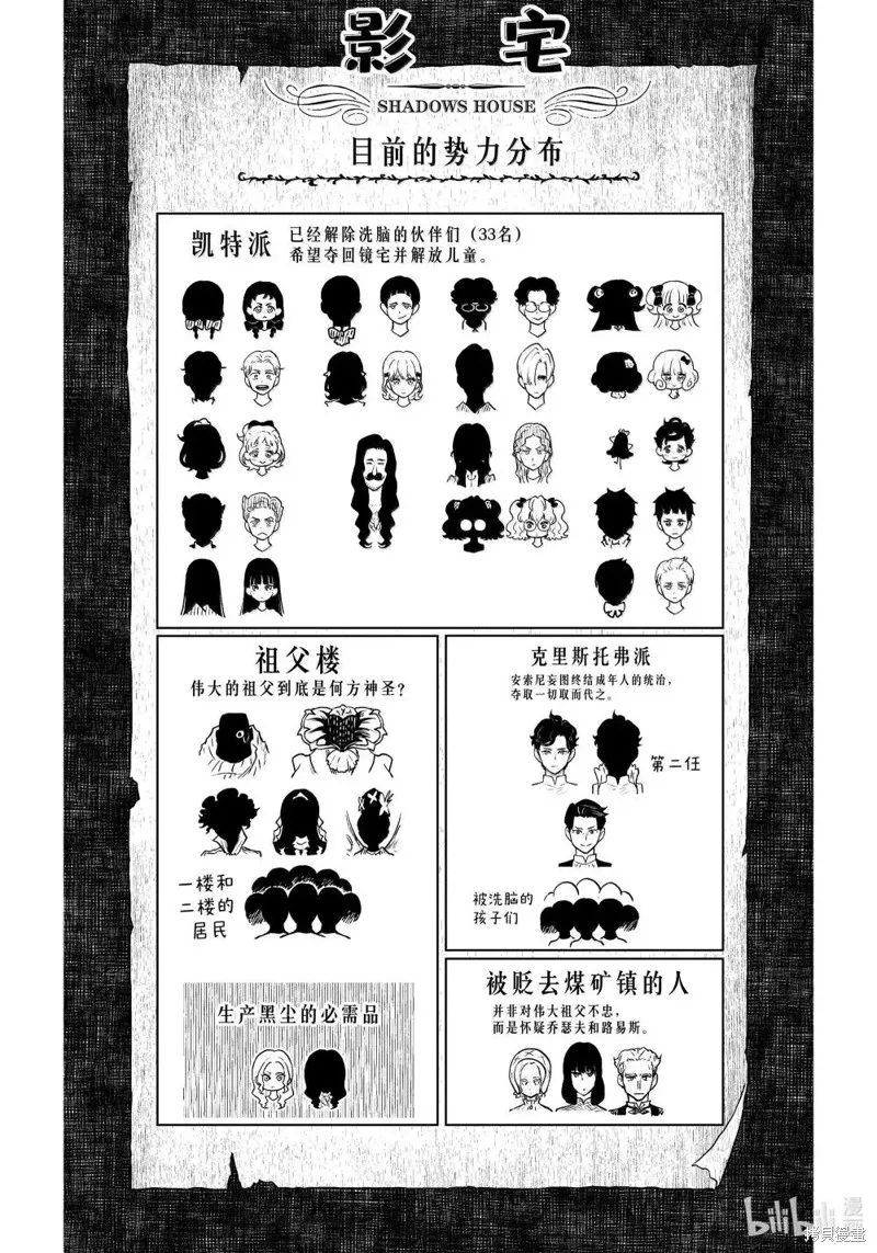 影宅,第209話,第1张