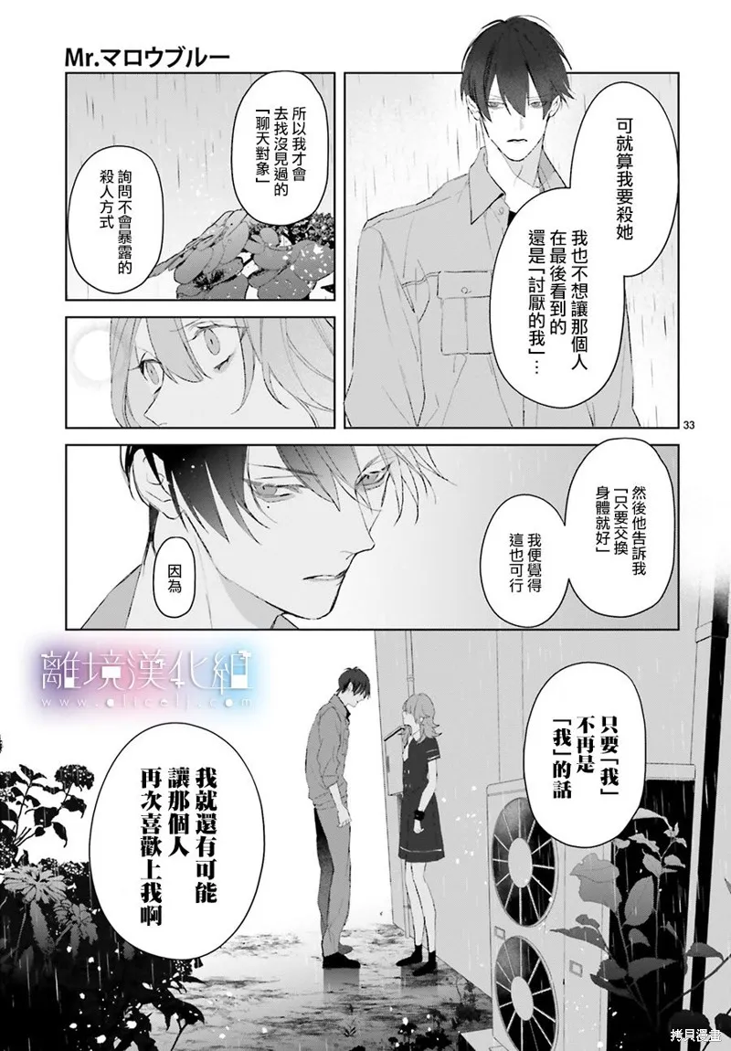 Mr.Mallow Blue,第13话,第31张