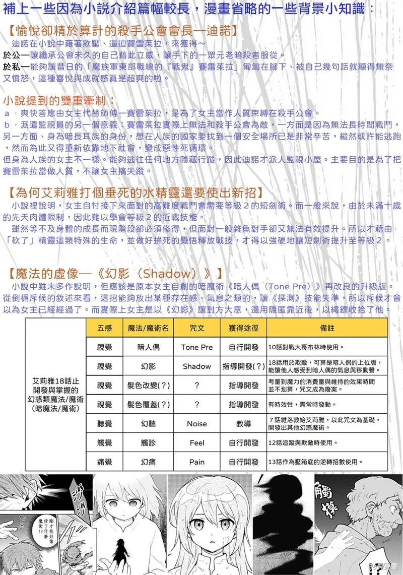 身为女性向游戏的女主角挑战最强生存剧,第18话,第39张