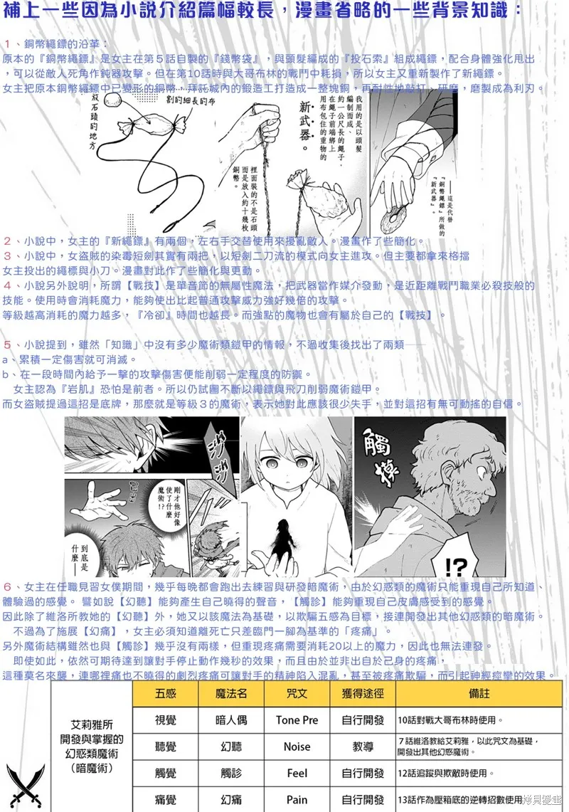 身为女性向游戏的女主角挑战最强生存剧,第13话,第33张