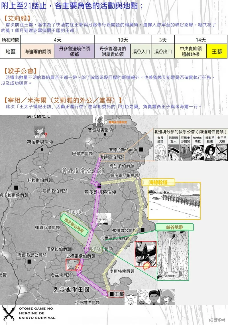 身为女性向游戏的女主角挑战最强生存剧,第21话,第38张