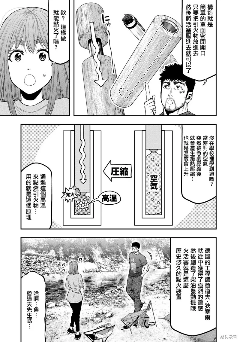 雙人solo野營,第59话,第3张