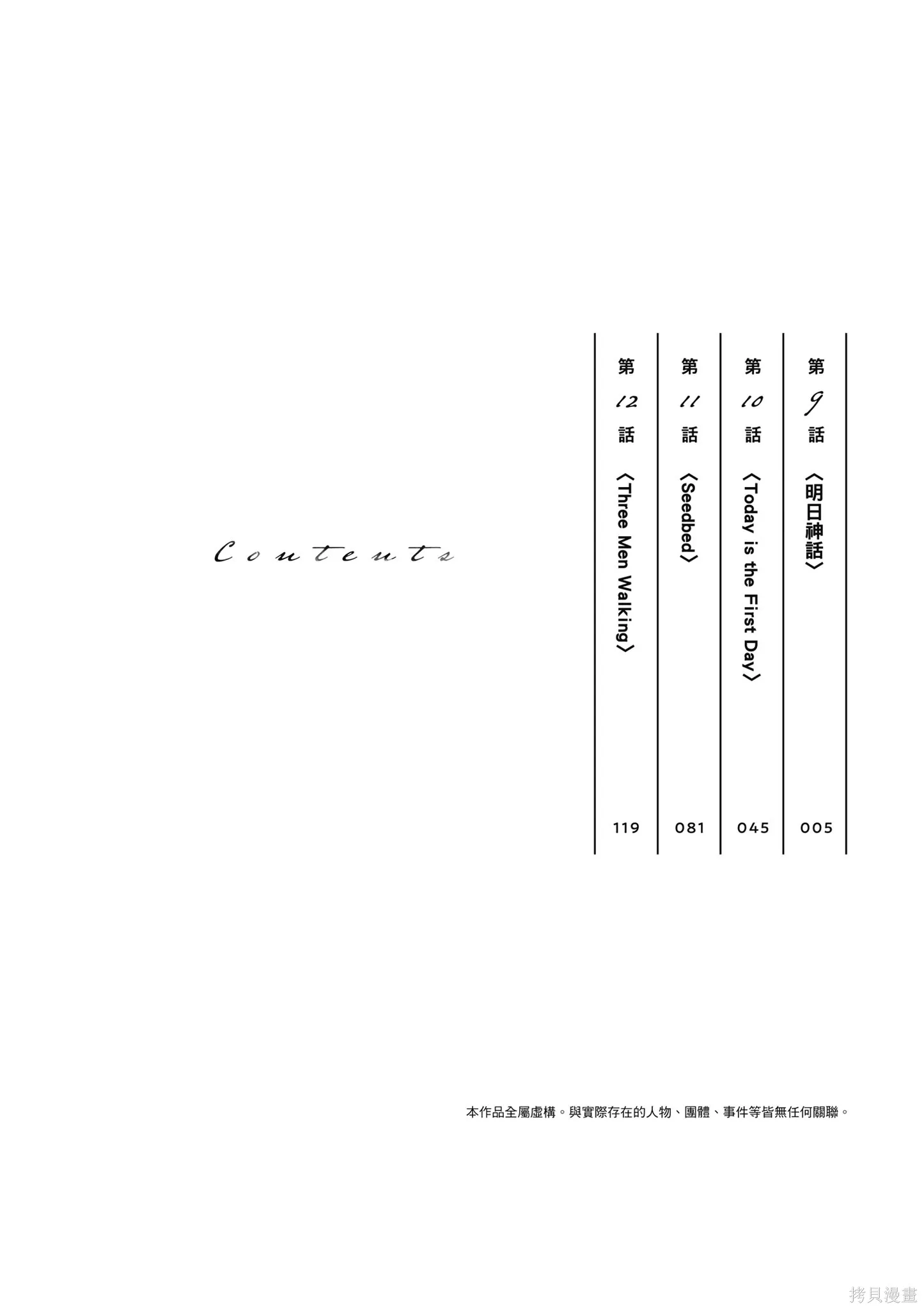 混吃等死不如賣畫,第03卷,第6张