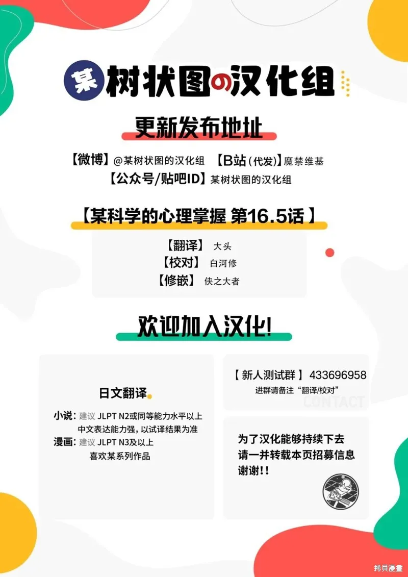 某科学的心理掌握,第16.5话,第7张