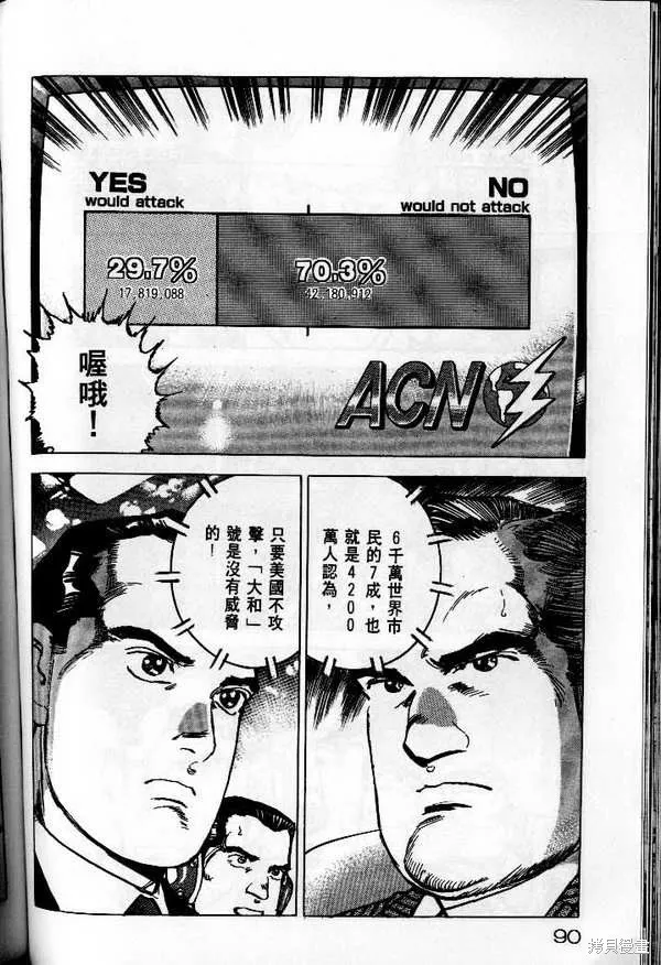 沉默的艦隊,第25卷,第91张