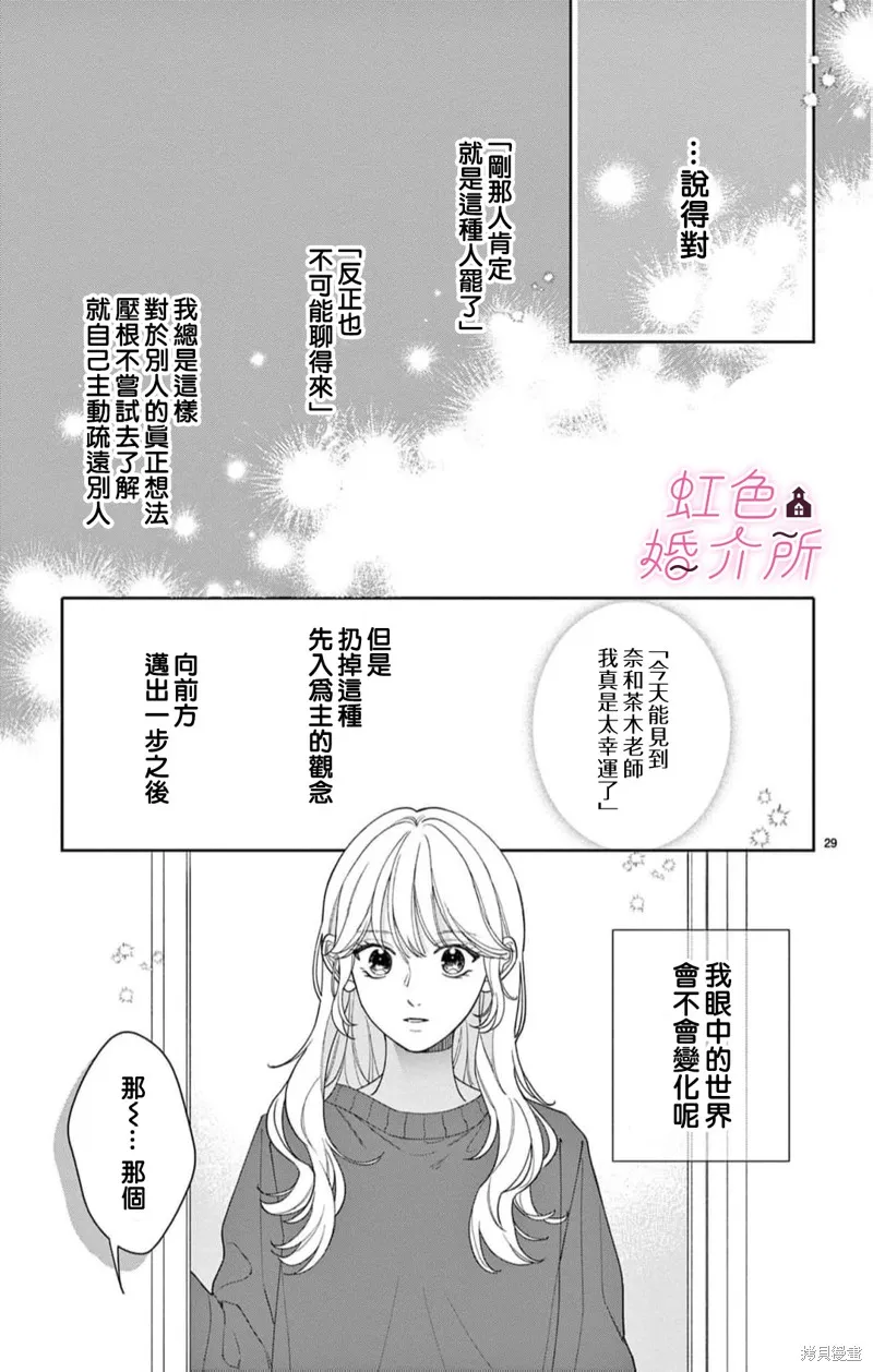 東京愛情公寓,第06話,第29张