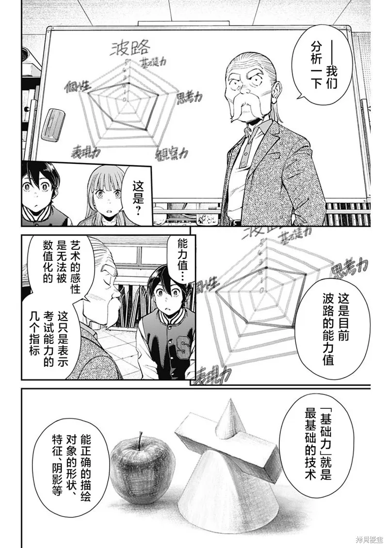 高遠天空,第16話,第15张
