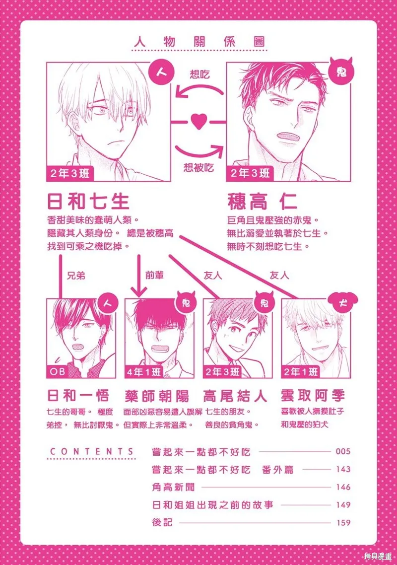 你要吃了我嗎、可是我並不美味,第24话,第4张