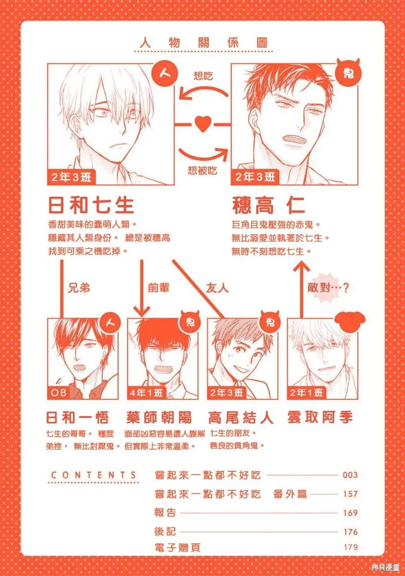 你要吃了我嗎、可是我並不美味,第18话,第4张