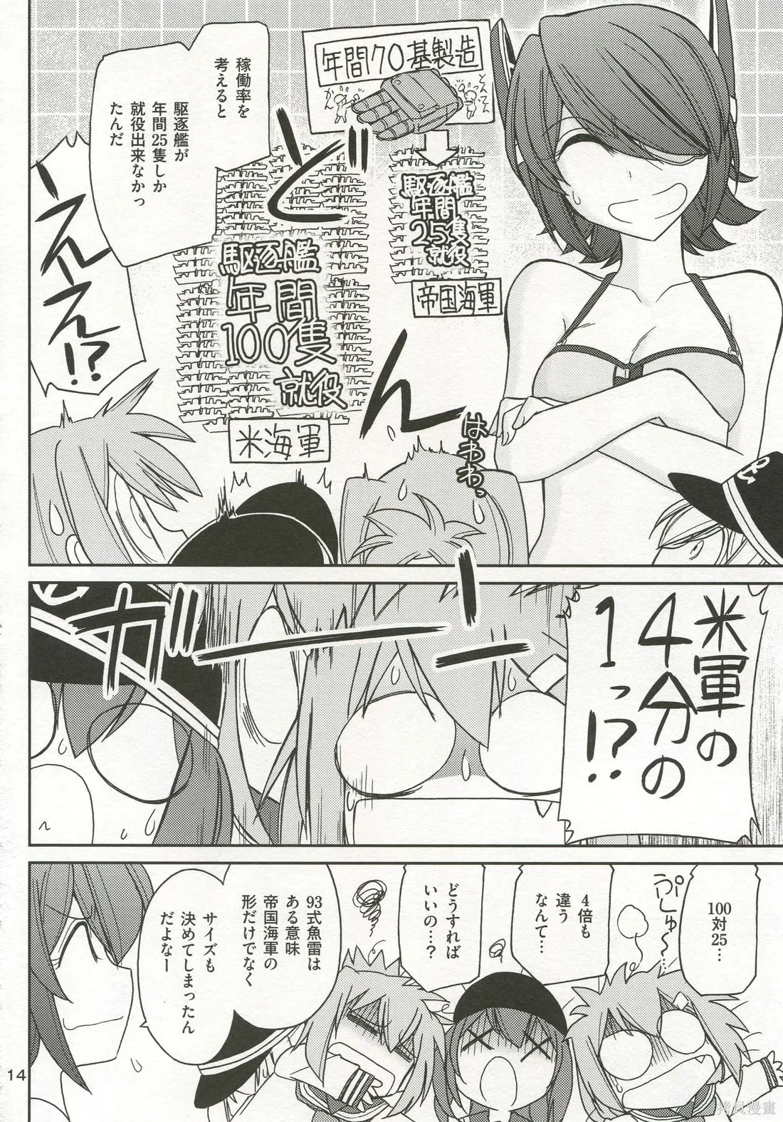 軍艦·艦載機的秘密,第3卷,第15张