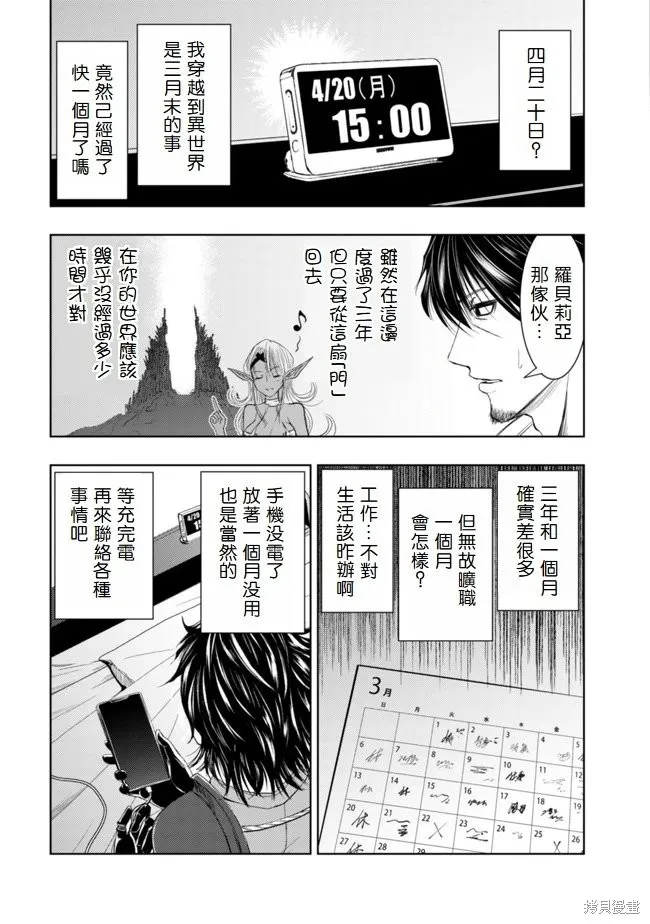 從異世界歸來的大叔在末世開無雙,第1.2話,第2张