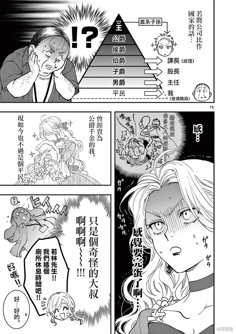 反派千金轉生中年大叔,第05話,第15张