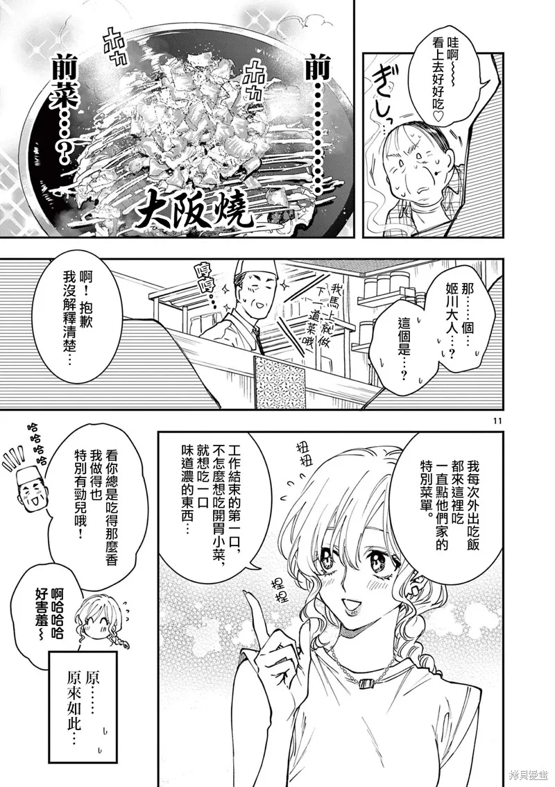 反派千金轉生中年大叔,第08話,第11张