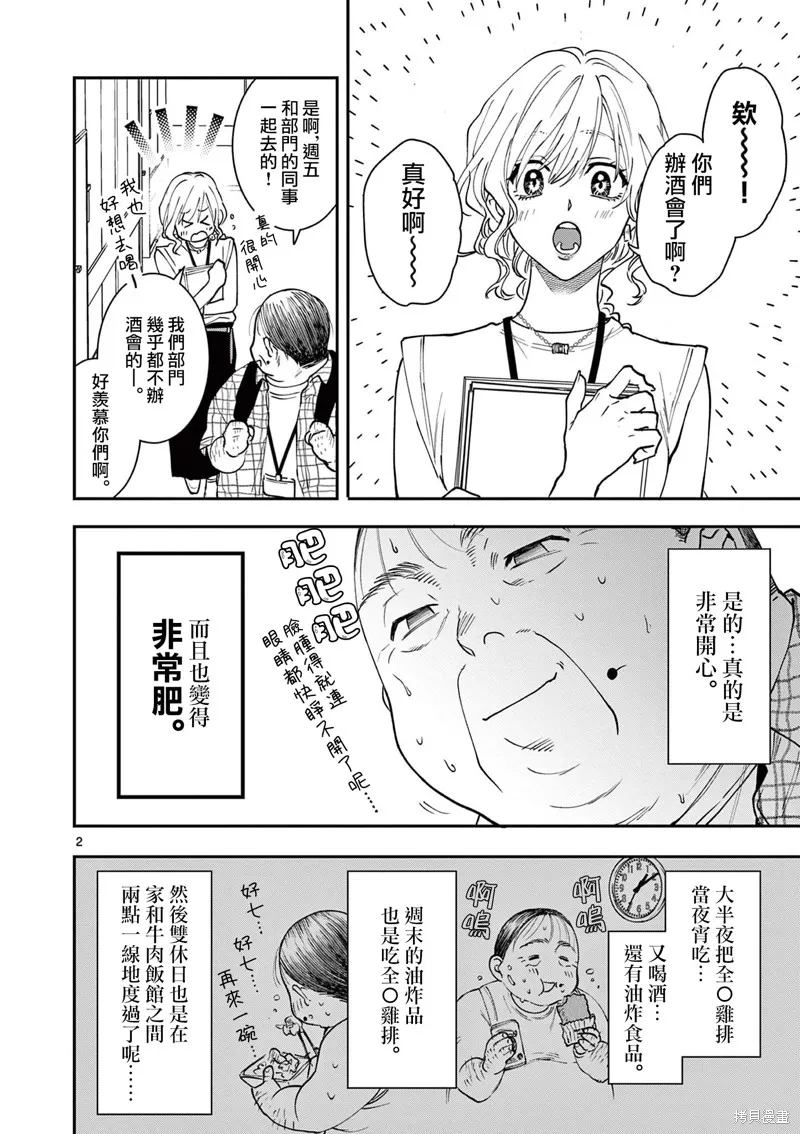 反派千金轉生中年大叔,第08話,第2张